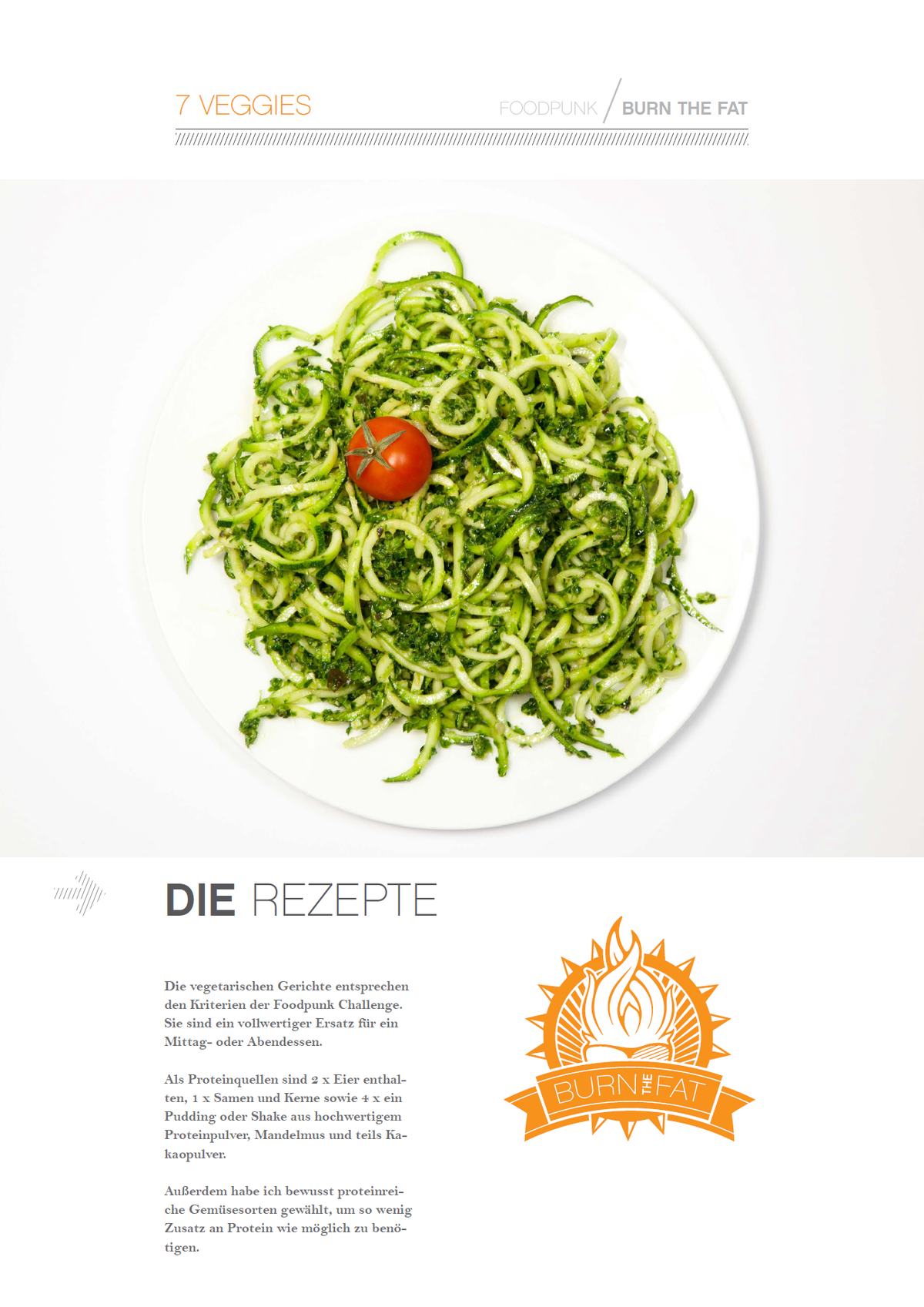 Veggie Upgrade, Burn The Fat 1500 kcal, 7 vegane & vegetarische Rezepte