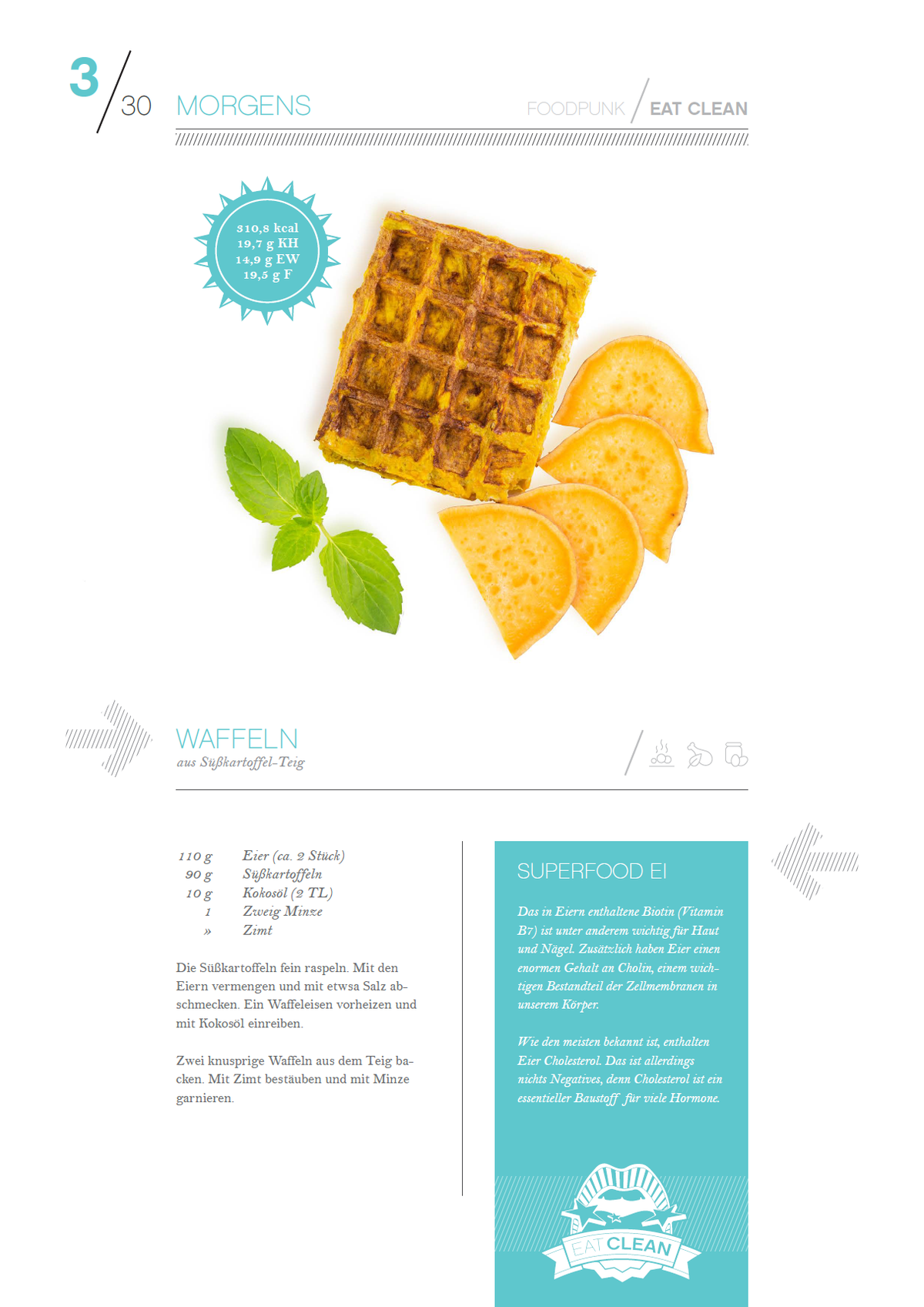 Eat Clean Challenge 1600 kcal, 30 Tage Clean Eating Ernährungsplan
